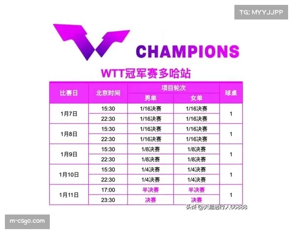 2026年2月赛程前瞻：密集赛程下的战术轮换与风格趋同化考验